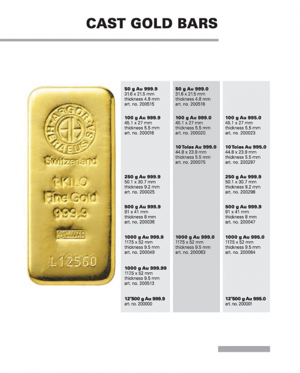 CAST GOLD BARS