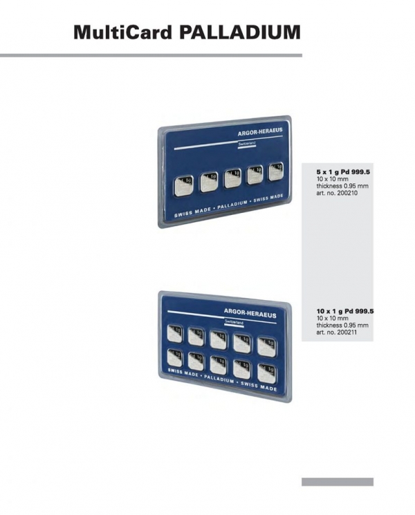MultiCard PALLADIUM